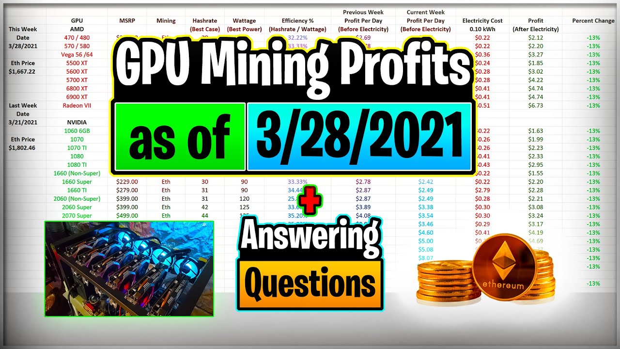 GPU Mining Profits as of 3/28/21 | Answering Questions | Twitch Recap