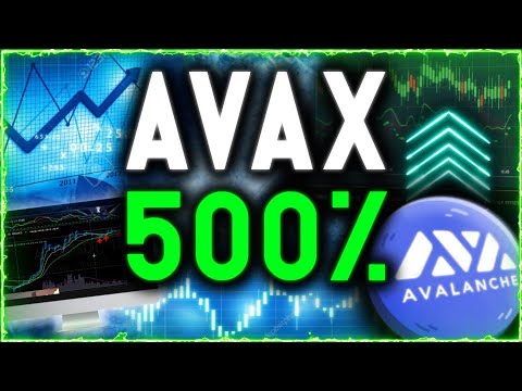 Best Performing L1?! Avalanche About to ERUPT with 500% Gains In The Next 50 Days!!!