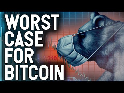 WORST CASE SCENARIO FOR BITCOIN? IS CRYPTO DOOMED?