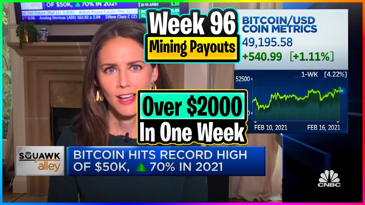 Week 96 | Mining Payouts 2/14/21