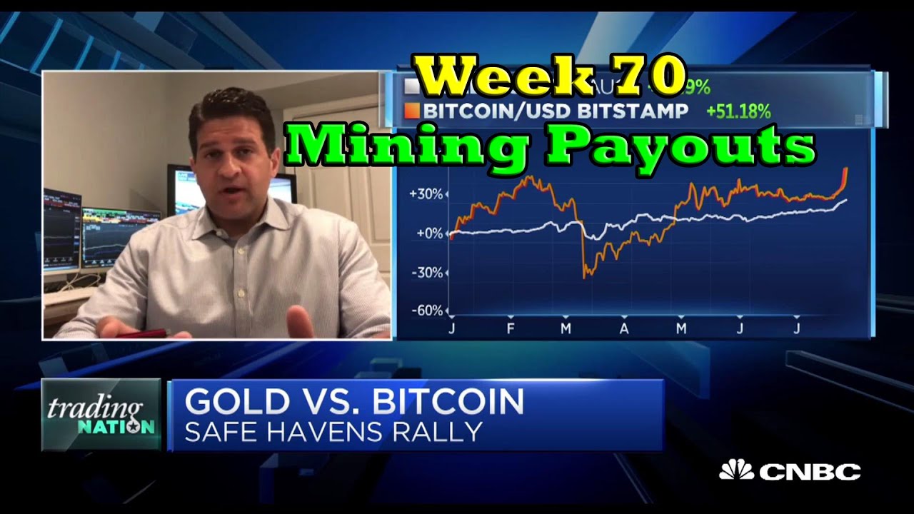 Week 70 | Mining Payouts 8/1/20