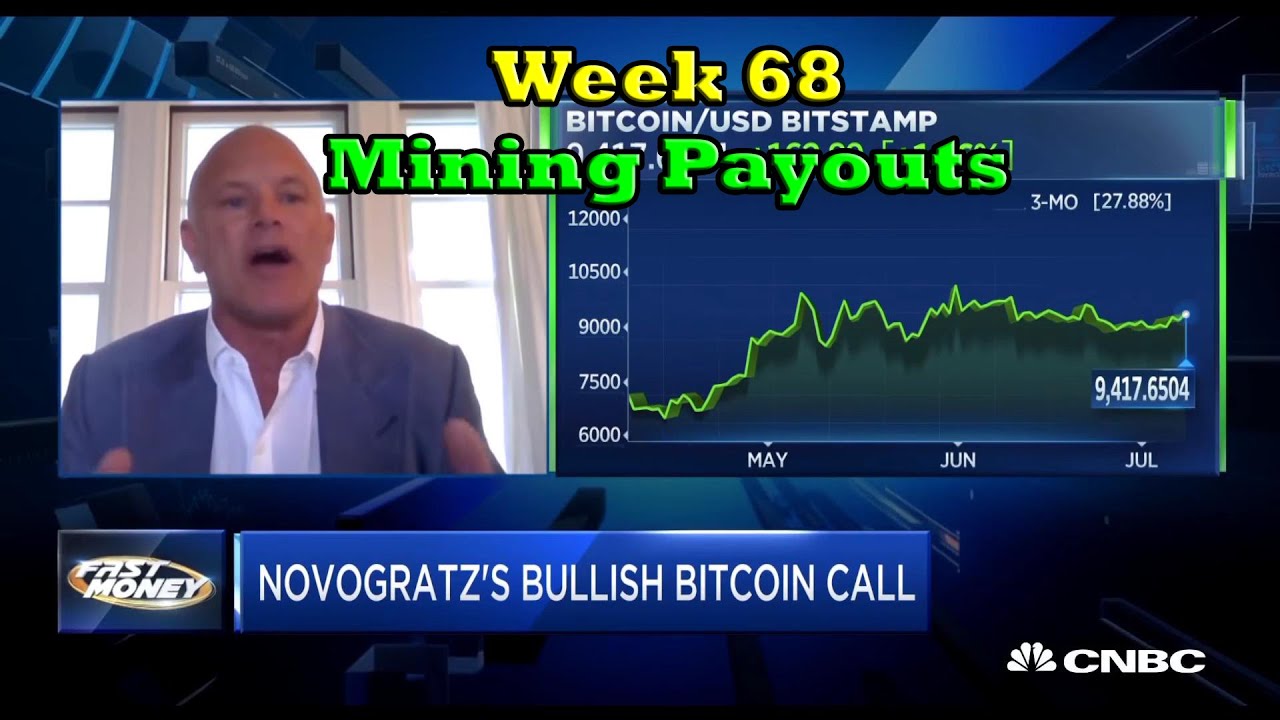 Week 68 | Mining Payouts 7/10/20