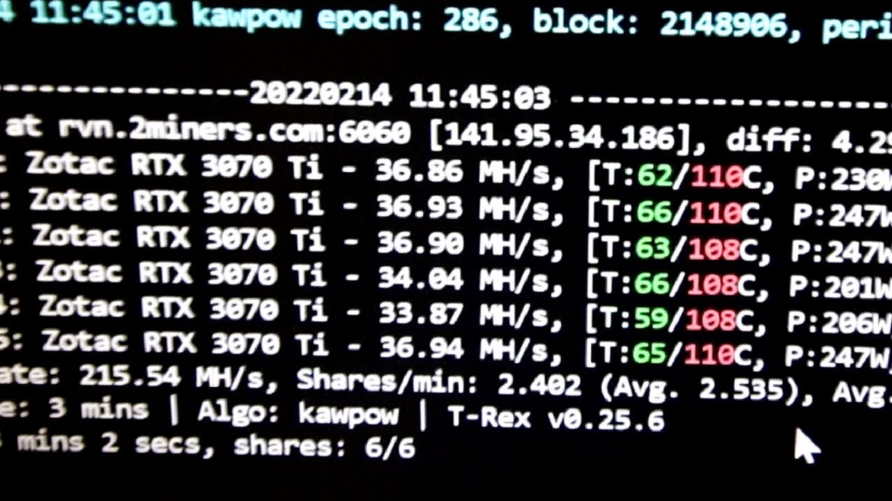 These GPUs have TERRIBLE thermal pads while mining Ravencoin… lets change them!