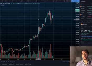 Bitcoin Inches Away From $20K | Livestream 🔴