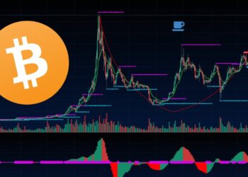 Bitcoin's Massive Cup & Handle? | The Technical Breakout We've Been Waiting For