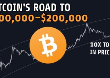 Bitcoin's Road To $200K | Why Bitcoin Is Skyrocketing