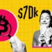 REVEALED Bitcoin Price New ATH Target & Key Levels to Watch