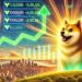 Dogecoin