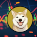 Neiro-Rockets-54%-While-Bitcoin-Slumps