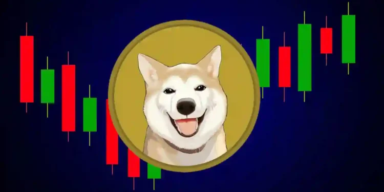 What to Expect After Its 2845% Monthly Gain