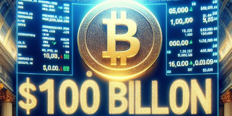 Bitcoin ETFs Hit Historic $100 Billion Milestone in Net Asset Value