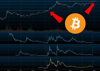 Bitcoin Price Soars | Are Altcoins Next?