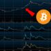Bitcoin Price Soars | Are Altcoins Next?