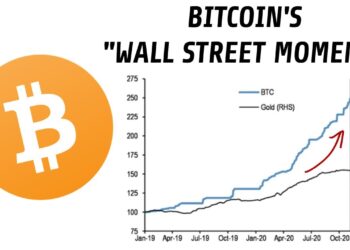 Bitcoin's “Wall Street” Moment