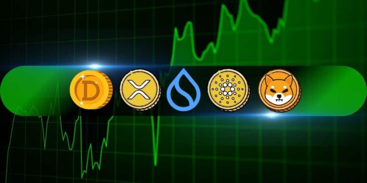 Crypto Price Analysis November-15: XRP, ADA, DOGE, SHIB, and SUI