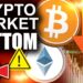 Why Bitcoin and Ethereum are Dipping (China & Evergrande Fiasco?)