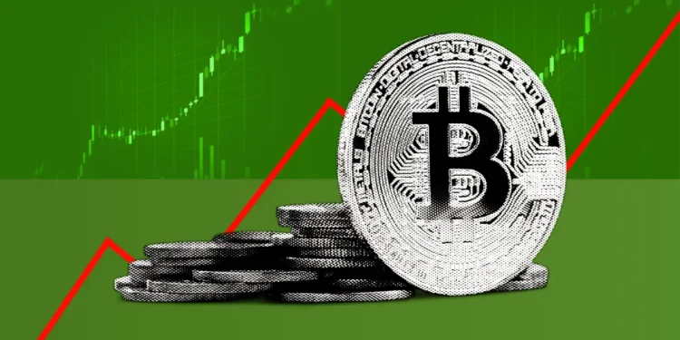 Bitcoin Price