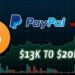 Bitcoin Leaps $1,000 In A Single Day | Is PayPal The Catalyst For $20K?