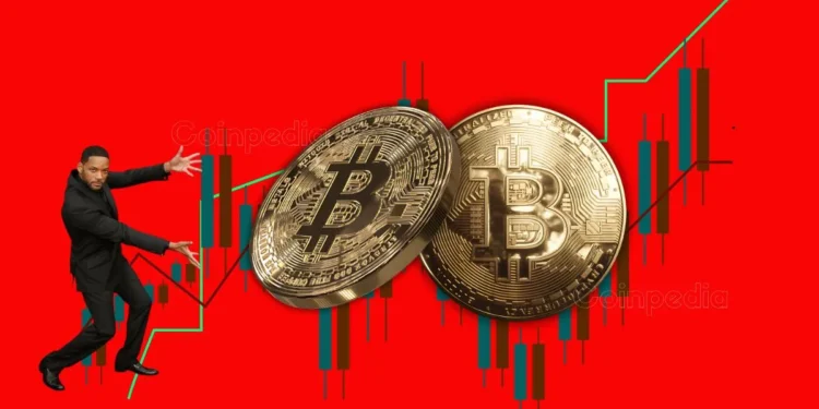Riot Platforms Bitcoin Acquisition