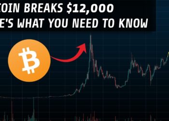 Bitcoin Surges Past $12K | Here's What You Need To Know