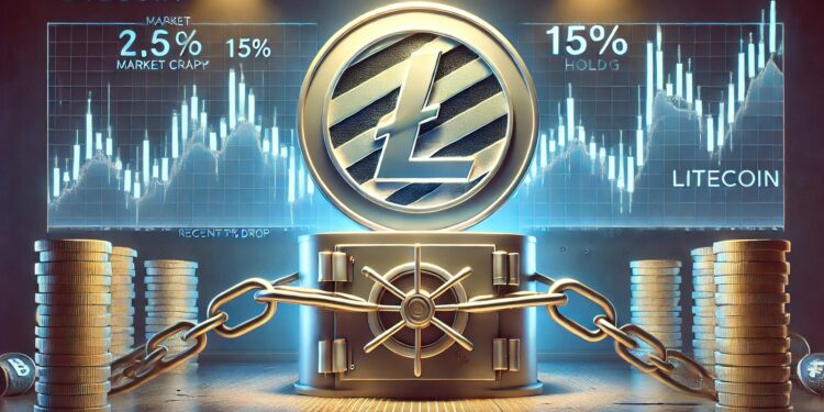 Litecoin
