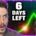 YOU HAVE 6 DAYS LEFT TO BUY CRYPTO (FINAL WARNING)
