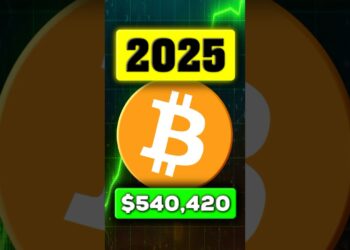 Bitcoin Price Prediction 2025 😱