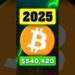 Bitcoin Price Prediction 2025 😱