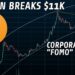 Bitcoin Smashes $11K | Here's What You Need To Know