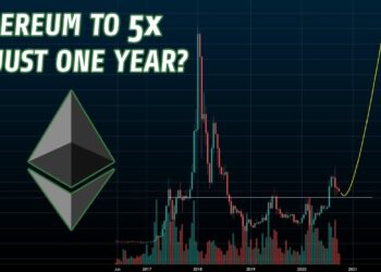 Is Ethereum Set To 5x In 2021? | A Realistic Perspective