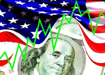 US Economic Events This Week