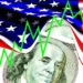 US Economic Events This Week