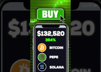 When To BUY Crypto 📈