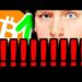 BITCOIN: SHOCKING NEWS TURNING MARKET 180!!!!!!!!!!!!!!!!!!!!!!!!!!!