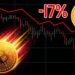 Bitcoin Drops Over 17% | Are We Going Lower?