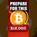 How to Prepare for Crypto Crash 😳