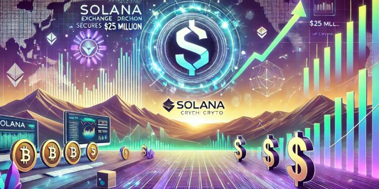 Solana ETFs