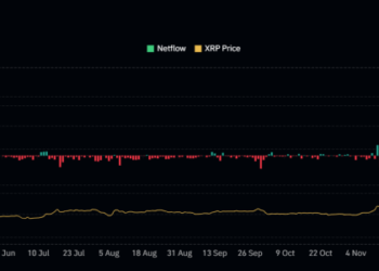 XRP Price Prediction For February 4