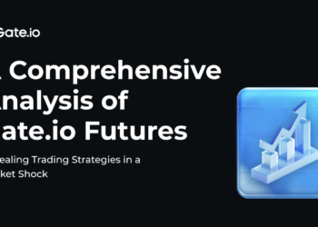 A Comprehensive Analysis of Gate.io Futures: Revealing Trading Strategies in a Market Shock
