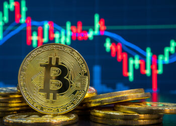 Bitcoin price action