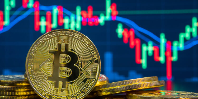 Bitcoin price action