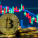 Bitcoin price action