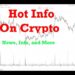 Binance Hack, Claymore Miner Update, Ledger Nano X, and SQRL Acorn Miner | HIOC Ep.3