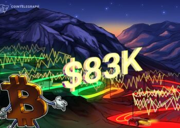 Bitcoin price stabilizes near $83K as investors eye S&P 500 recovery