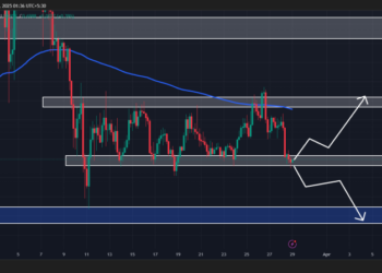 Cardano (ADA) Price Prediction For March 29