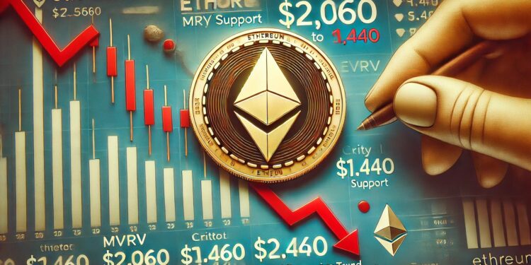 Ethereum Tests Critical MVRV Levels – Failure to Hold $2,060 Could Send ETH To $1,440