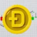 Dogecoin (DOGE) Poised for Massive Rally_ Bullish Pattern Spotted