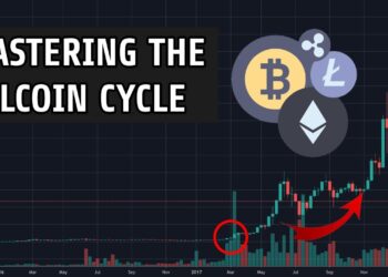 Mastering The Altcoin Cycle | Parabolic Rallies, Ratios & Key Research