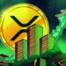 XRP price chart hints at 75% gains next as SEC ends lawsuit against Ripple