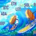 BTC, ETH, XRP, BNB, SOL, DOGE, ADA, LEO, LINK, AVAX
